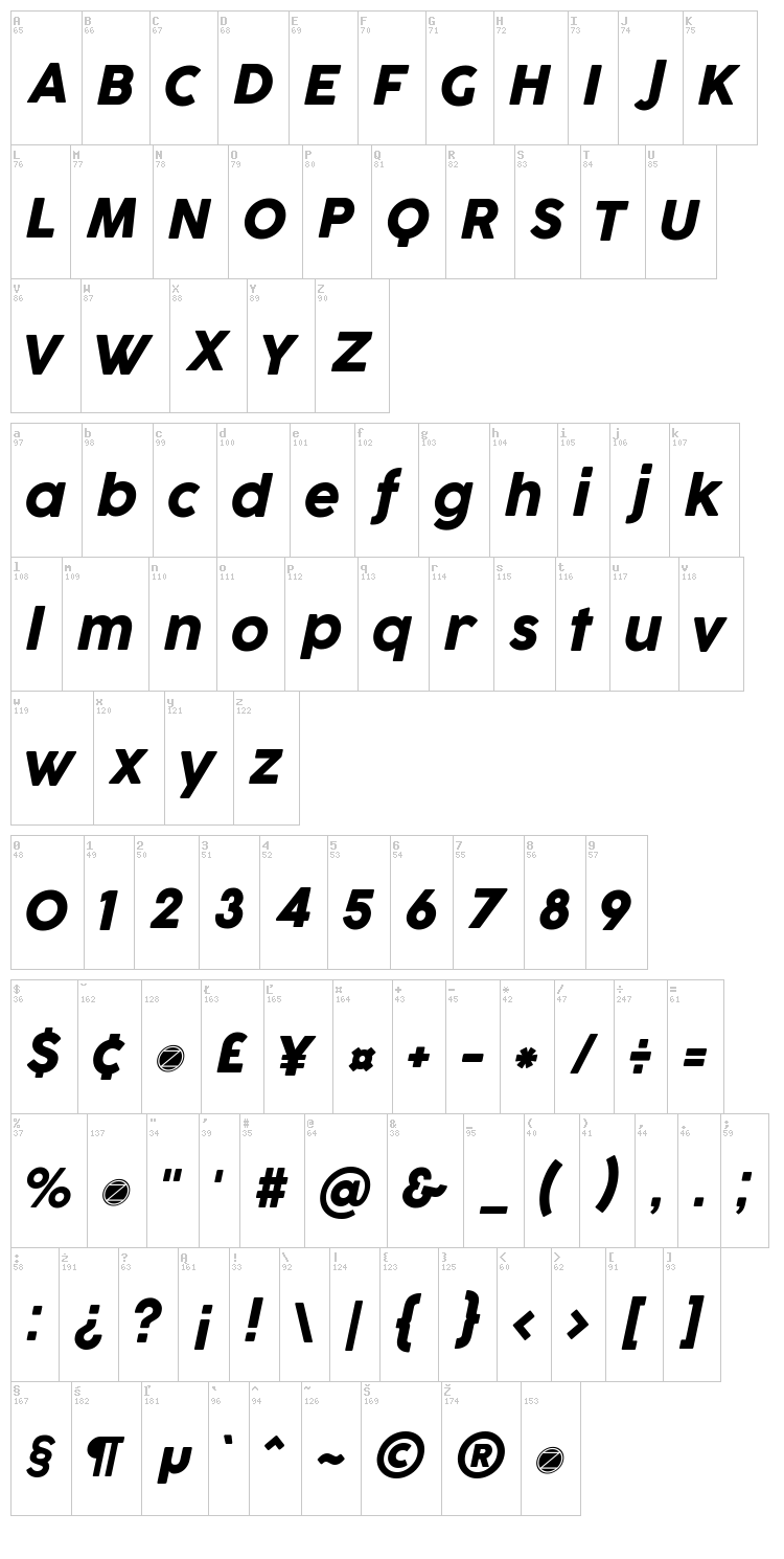 Cocogoose font map